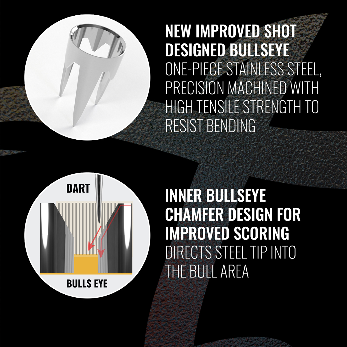 Shot Bandit Dartboard