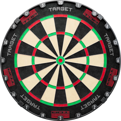 Dartboards