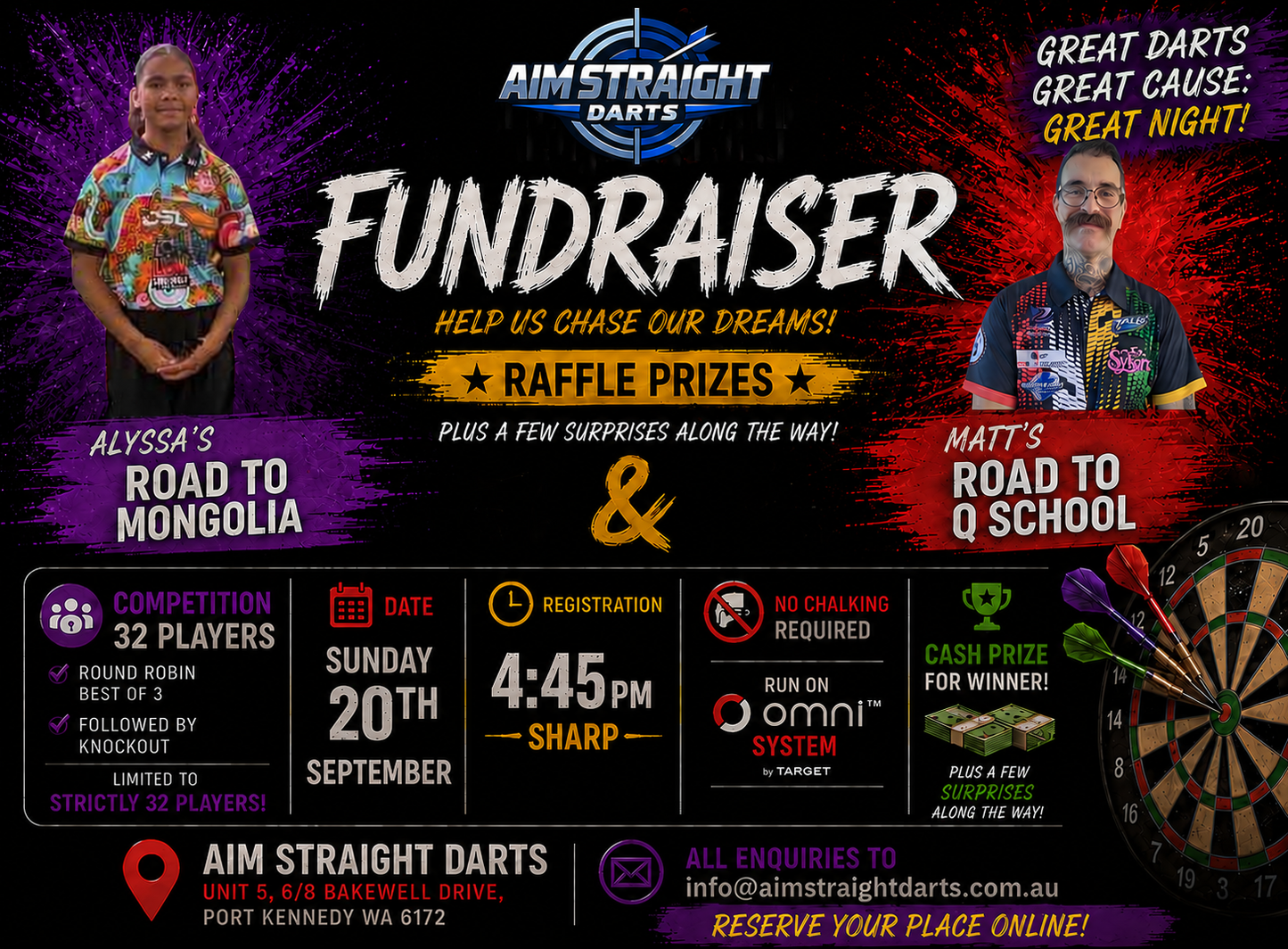 Fundraiser Players Entrance Fee