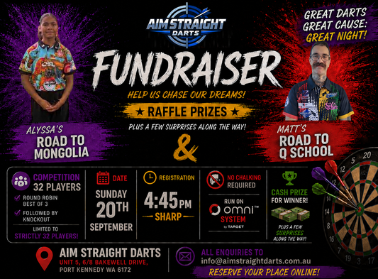 Fundraiser Players Entrance Fee