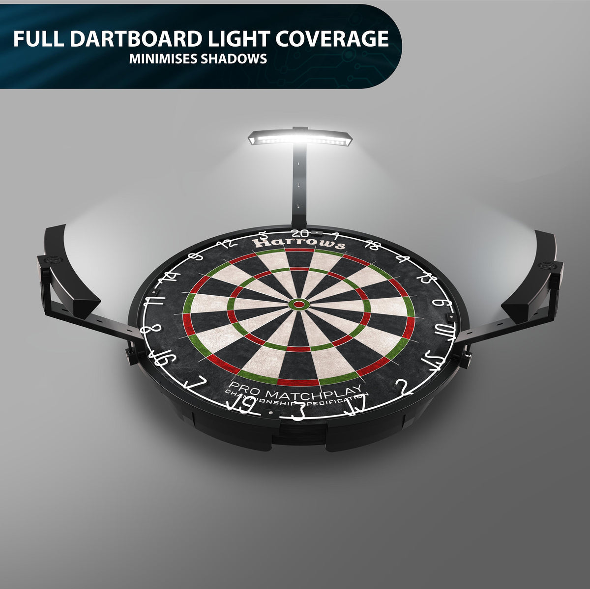 TRILIGHT - ULTRA BRIGHT LED DARTBOARD LIGHTING SYSTEM