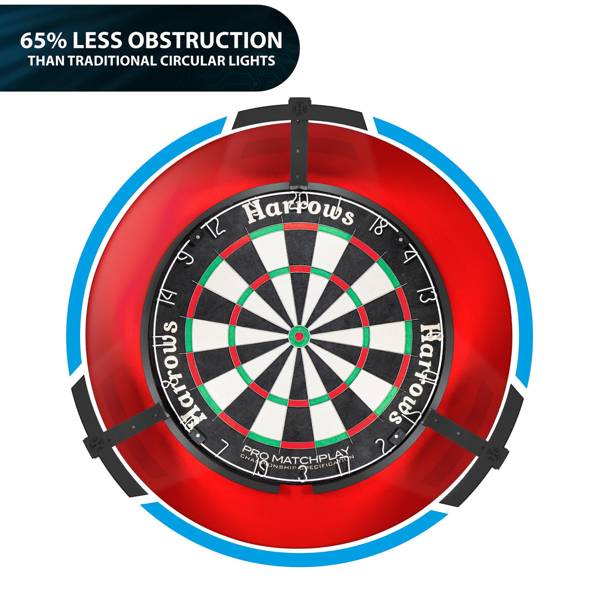 TRILIGHT - ULTRA BRIGHT LED DARTBOARD LIGHTING SYSTEM