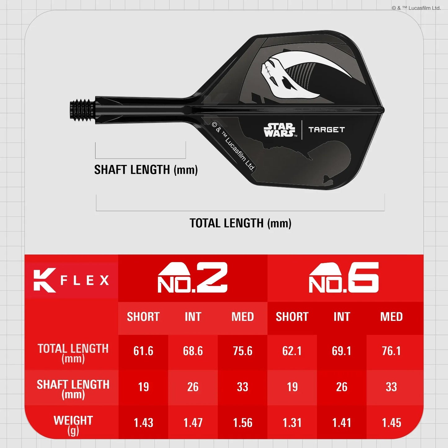 TARGET - K-FLEX MANDOLORIAN GIFT SET NO.2